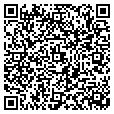 QR code with Cin Net contacts