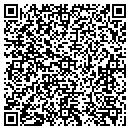 QR code with M2 Internet LLC contacts