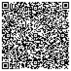 QR code with Micro Implementations Training Inc contacts