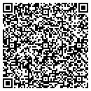 QR code with Mikronesia Limited contacts