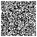 QR code with Millenium Consulting Group contacts