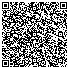 QR code with Momentum Multi Media LLC contacts