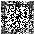 QR code with Mountain Computer Systems LLC contacts