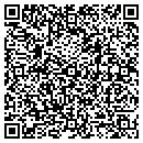 QR code with Citty Won Land Developmen contacts