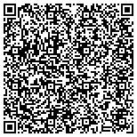 QR code with Gulf Shores Property Services contacts