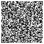 QR code with Private Label Marketing And Development LLC contacts