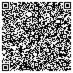 QR code with Proactive Technical Solutions contacts