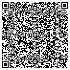 QR code with Make It Happen Telecommunication Service contacts