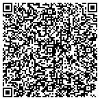 QR code with Boucher Automotive Group-Saturn Of Greenfield contacts