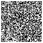 QR code with Ridley Park Computer Repair contacts