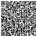 QR code with Sa Ba Solutions contacts