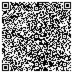 QR code with Scorpion Computers contacts