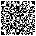 QR code with Softmetric Inc contacts