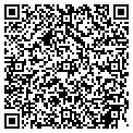 QR code with Millwork Supply contacts