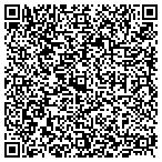 QR code with TheWebsiteParkingLot.com contacts