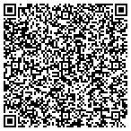 QR code with Elite Party Creations contacts
