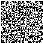 QR code with Tri-Force Consulting Service Inc contacts