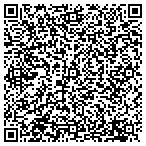 QR code with Forest Rich Development Limited contacts