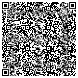 QR code with We Connect-Birmingham's Solution to Home Improvement contacts