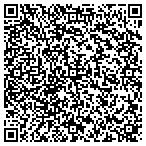 QR code with Premium Poker Services contacts