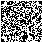 QR code with Rolling Hills Estates Tennis contacts