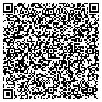 QR code with Romance Potions contacts
