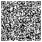 QR code with Mathematical Technologies LLC contacts