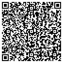 QR code with Some Fine Party Designs contacts