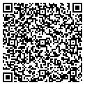 QR code with Bathrooms Plus contacts