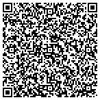 QR code with The Lovington Mainstreet Corporation contacts
