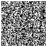 QR code with Acquisitions and Development Group contacts