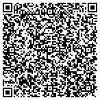 QR code with Clutterbug Inc. contacts