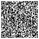 QR code with Countryside Lawn & Land contacts