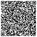 QR code with Metro Tech Squad contacts
