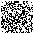 QR code with Markquart Motors contacts