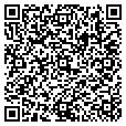QR code with Indynet contacts