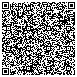 QR code with SandHills Computer Sales and Service LLC contacts