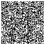 QR code with Kirk Development CO contacts
