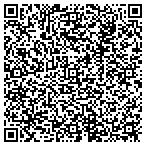 QR code with Mike Collins Acoustics, LLC contacts