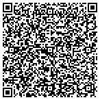QR code with Perfection Auto Sales & Rental contacts