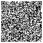 QR code with Mike's Home Improvement Service & Rprs contacts