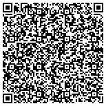 QR code with Southeastern Indiana Rural Telephone Cooperative Inc contacts