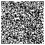 QR code with Monkey Bars of Phoenix contacts