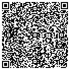 QR code with Montoya Jones Development contacts