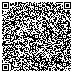 QR code with Community Development Strategies Lc contacts