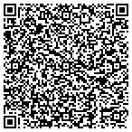 QR code with Information Presentation Technologies Inc contacts