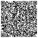 QR code with Russ Darrow Nissan Of Milwaukee contacts