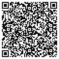 QR code with Saturn Of Racine contacts
