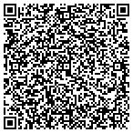 QR code with Schlossmann's Dodge City of Milwaukee contacts