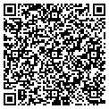 QR code with Jones Rebar contacts